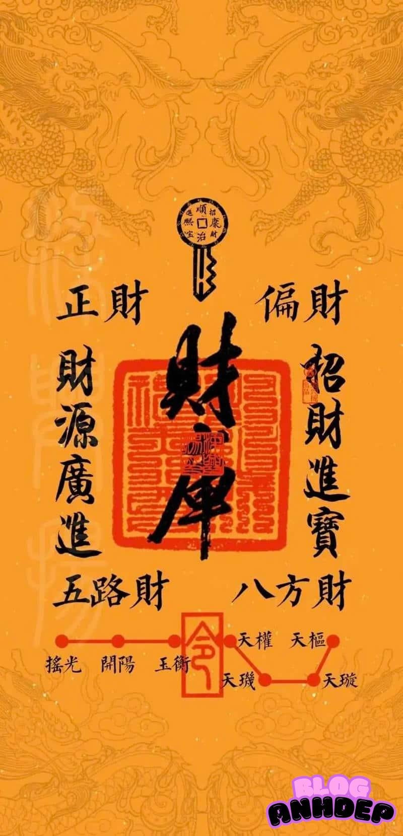 Loạt tuyển hình nền bùa may mắn