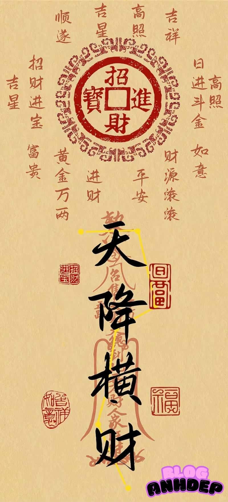 Xem bộ sưu tầm hình nền bùa may mắn