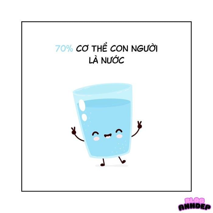 hình avatar comics chất